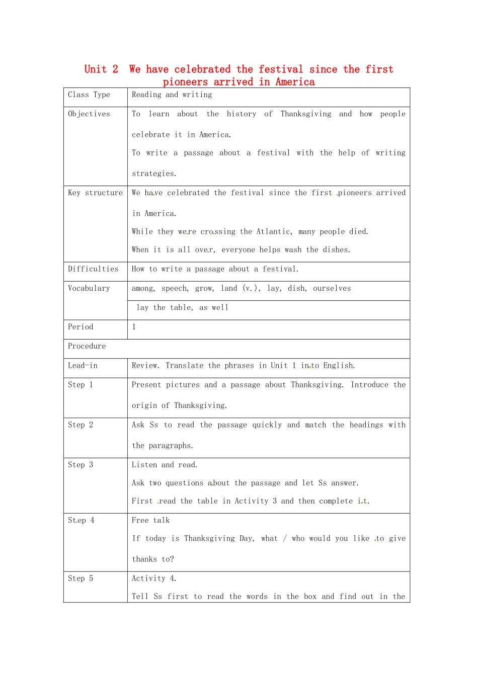 九年级英语上册 Module 2 Unit 2 We have celebrated the festival since the first pioneers arrived in America教案 （新版）外研版-（新版）外研版初中九年级上册英语教案_第1页