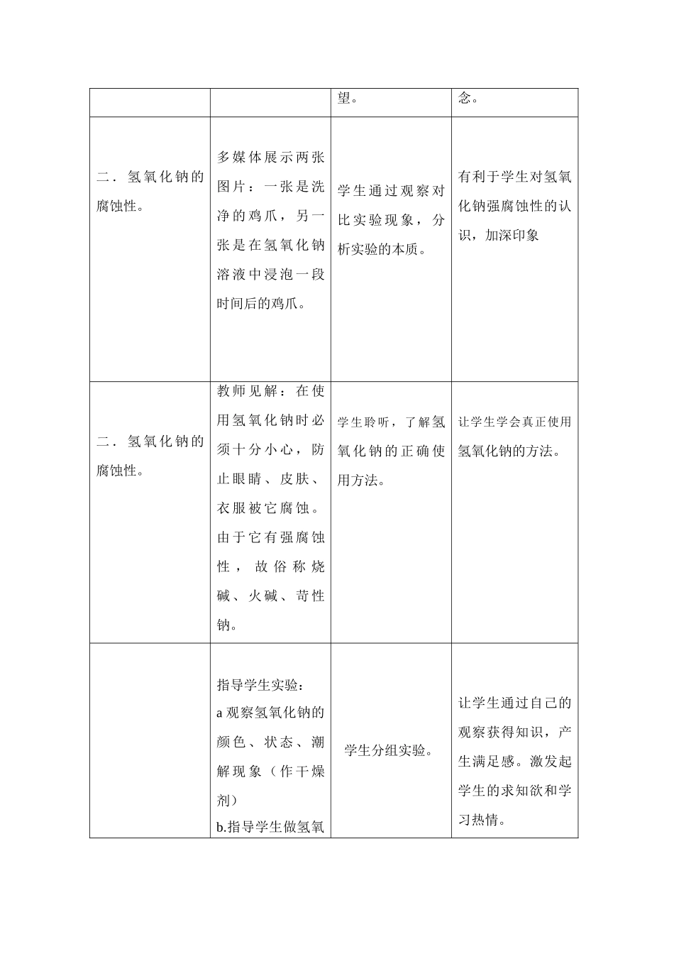 《常见的碱--NaOH》教学设计_第2页