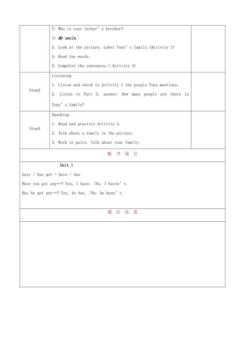 天津市静海县沿庄镇度七年级英语上册 Module 2 My family Unit 1 Is this your mum教案 （新版）外研版-（新版）外研版初中七年级上册英语教案_第2页