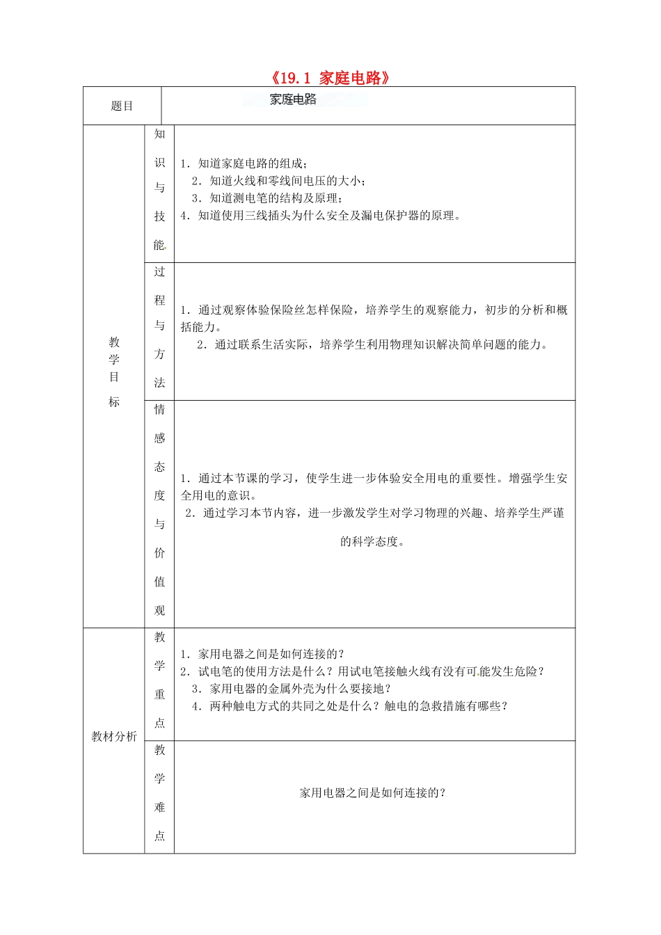 吉林省四平市第十七中学九年级物理全册《19.1 家庭电路》教案1 （新版）新人教版_第1页