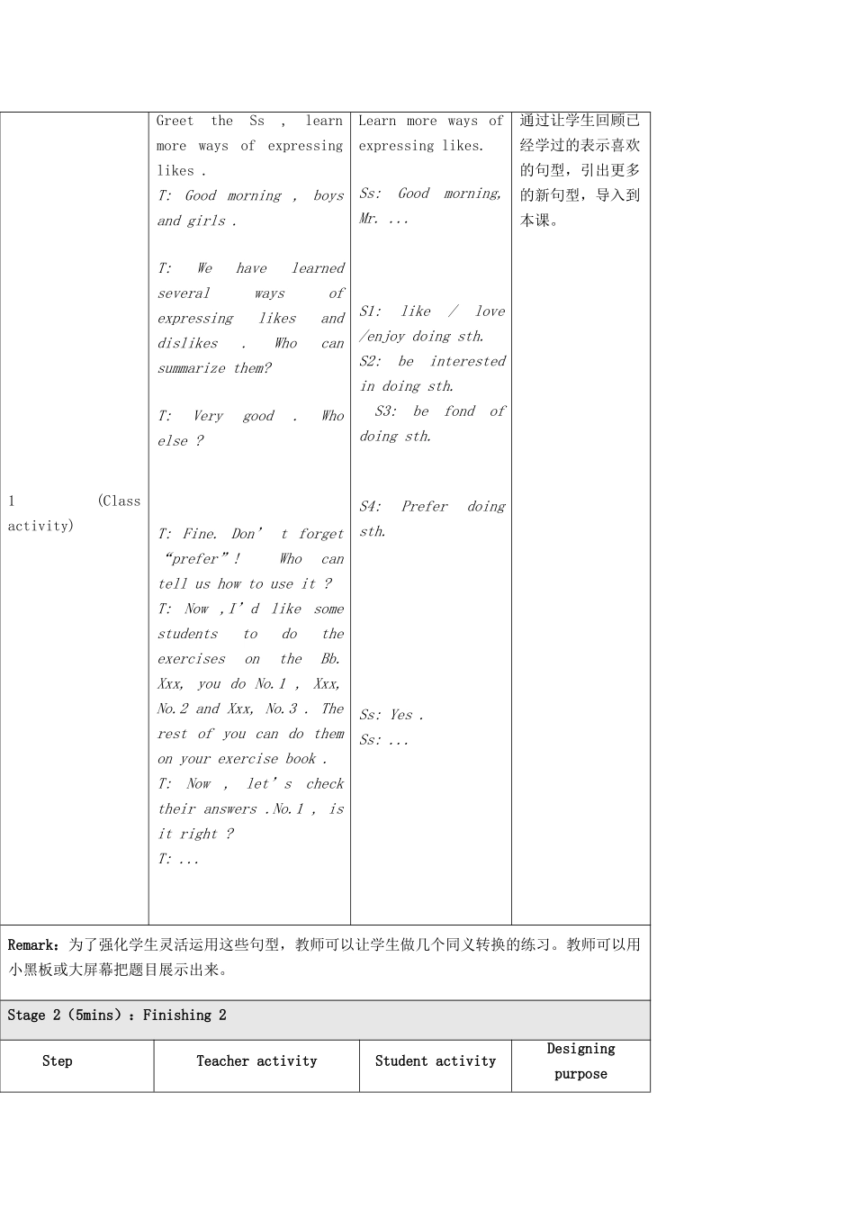 八年级英语上册 Unit 3 Our Hobbies Topic 1 What’s your hobby P3教案 （新版）仁爱版-（新版）仁爱版初中八年级上册英语教案_第3页