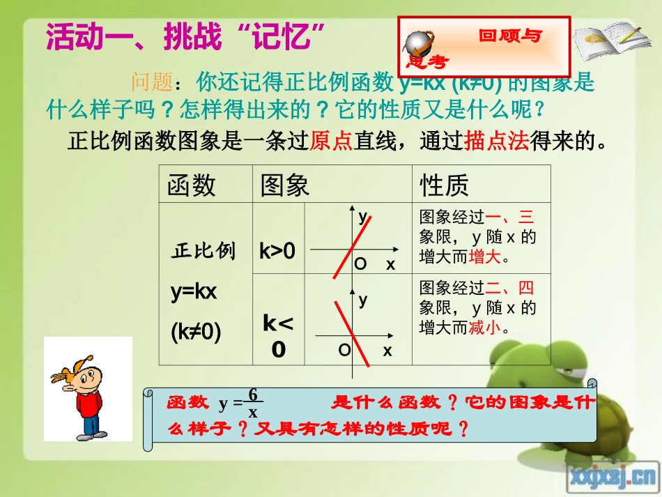 反比例函数的图像和性质课件1_第2页