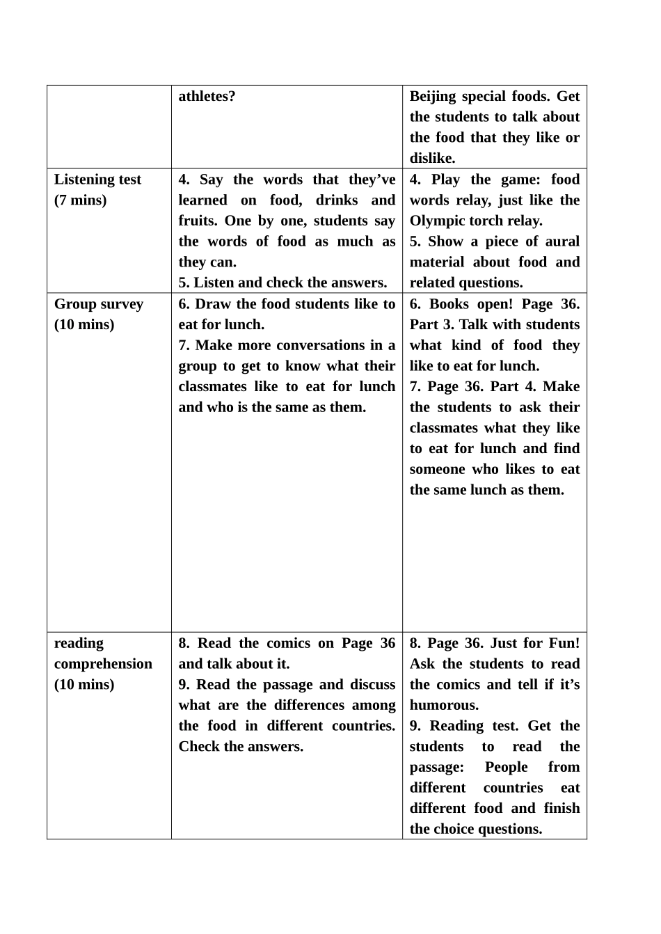 七年级英语 Unit 6 Do you like bananas Period 5 Self Check & Revision_第2页