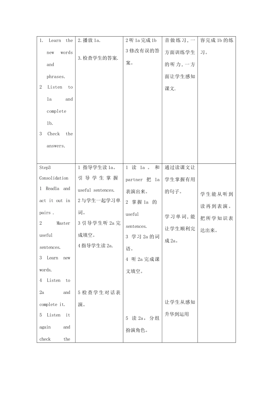 八年级英语下册 Unit 7 Topic 3 The food festival is now open Section A教学设计 （新版）仁爱版-（新版）仁爱版初中八年级下册英语教案_第3页