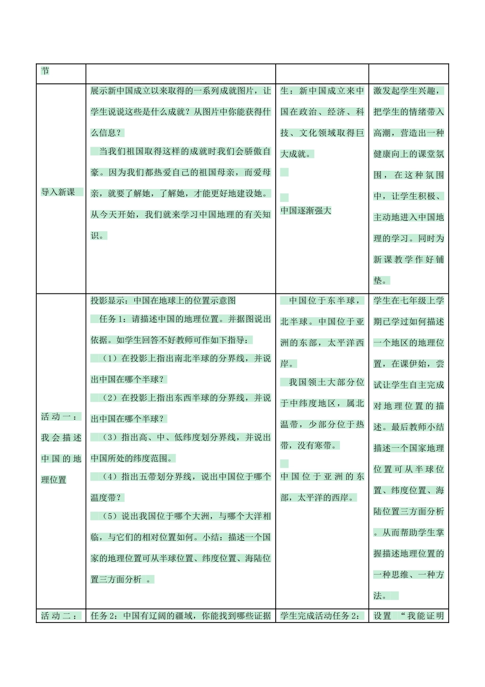 七年级历史与社会下册 第一课 国土与人民 辽阔的疆域教学设计 人教版-旧人教版初中七年级下册历史与社会教案_第2页