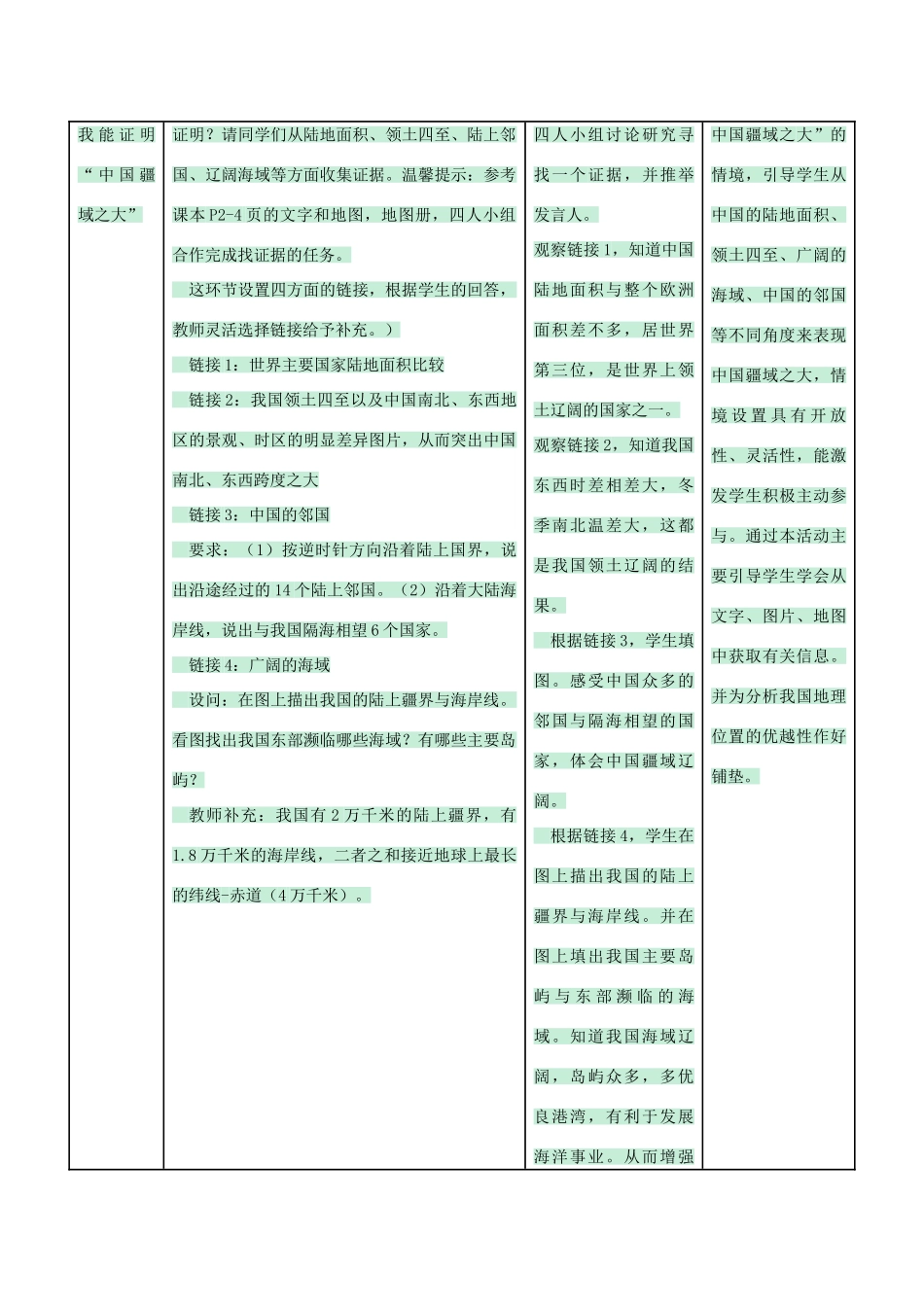 七年级历史与社会下册 第一课 国土与人民 辽阔的疆域教学设计 人教版-旧人教版初中七年级下册历史与社会教案_第3页