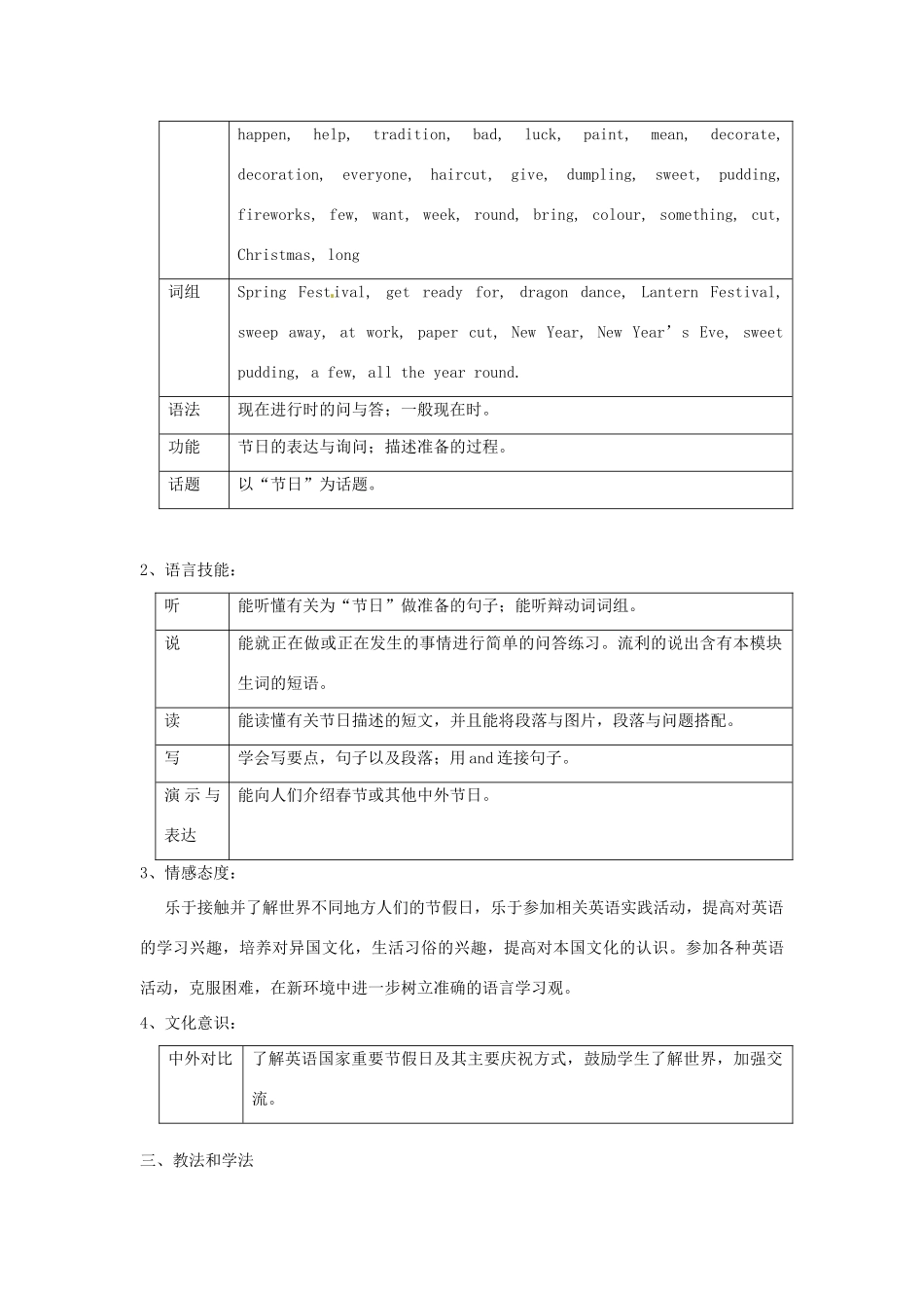 七年级英语下册 Module 2 Spring Festival教案1 外研版_第2页