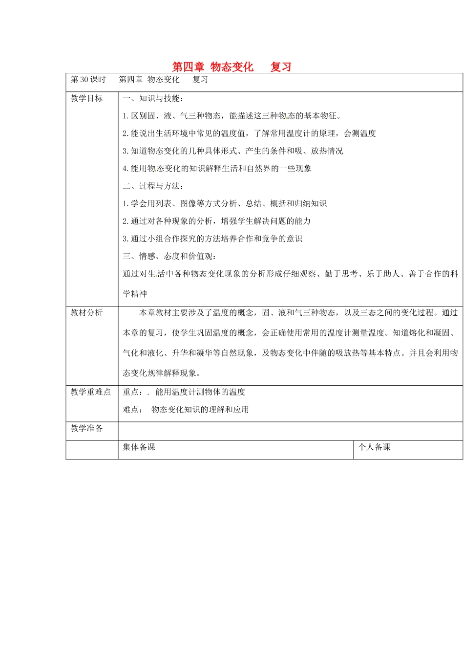 云南省大理州苗尾九年制学校八年级物理上册《第四章 物态变化复习》教案 新人教版_第1页