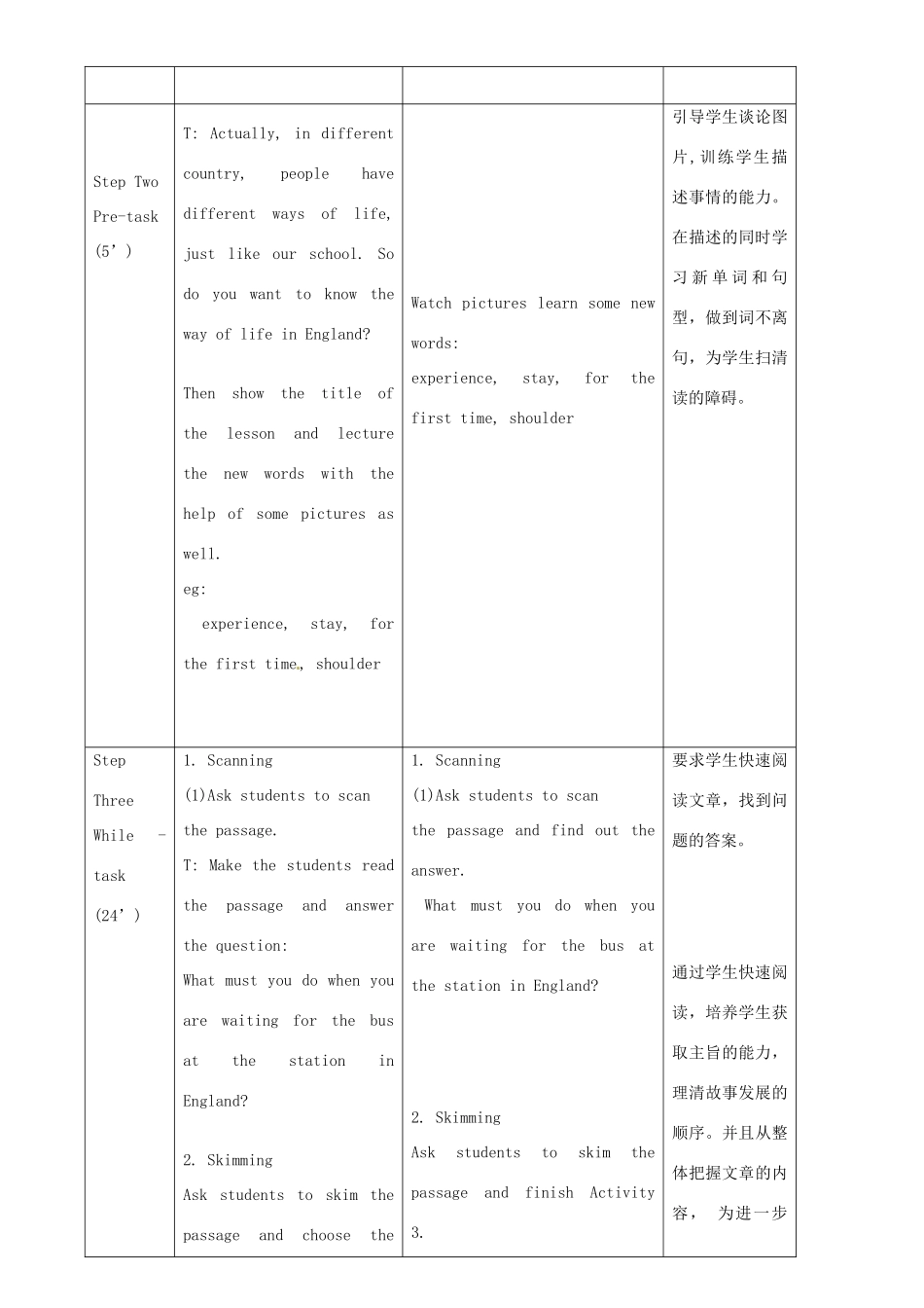 八年级英语上册 Module 11 Unit 2 In England, you usually drink tea with milk教案 （新版）外研版-（新版）外研版初中八年级上册英语教案_第2页