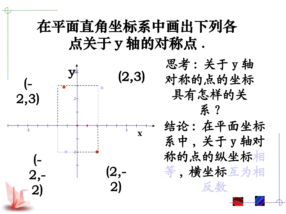 23.2.3-关于原点对称的点的坐标_第3页