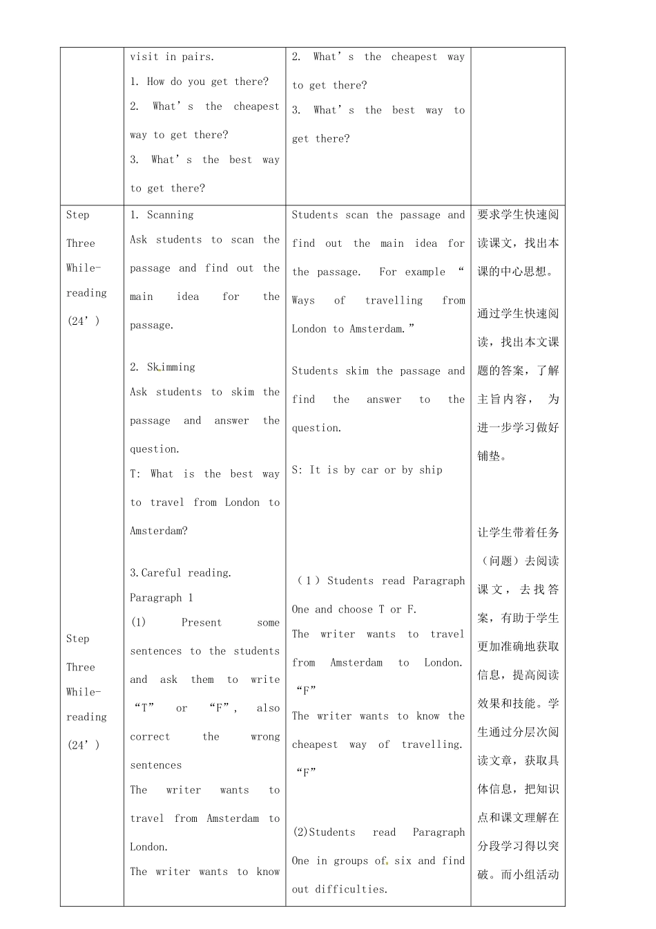 八年级英语上册 Module 4 Planes，ships and trains Unit 2 What is the best way to travel教案 （新版）外研版-（新版）外研版初中八年级上册英语教案_第3页