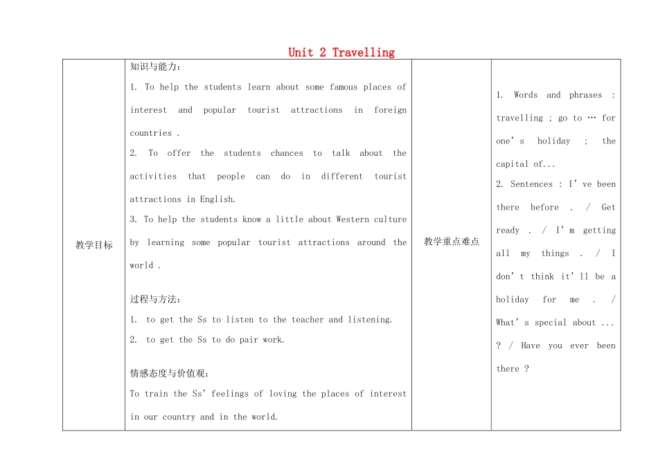 八年级英语下册 Unit 2 Travelling Comic and strip and welcome to the unit教案 （新版）牛津版-（新版）牛津版初中八年级下册英语教案_第1页