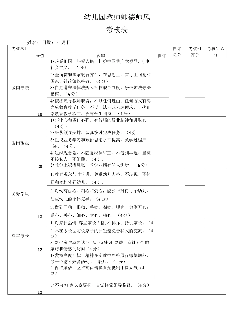 幼儿园教师师德师风考核表完整_第2页