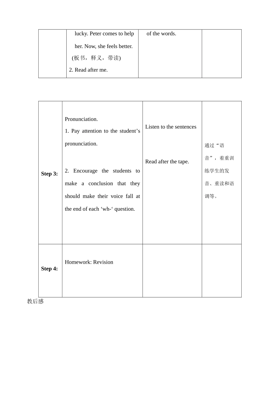 七年级英语Unit4 Food period Eight教案 牛津版_第2页