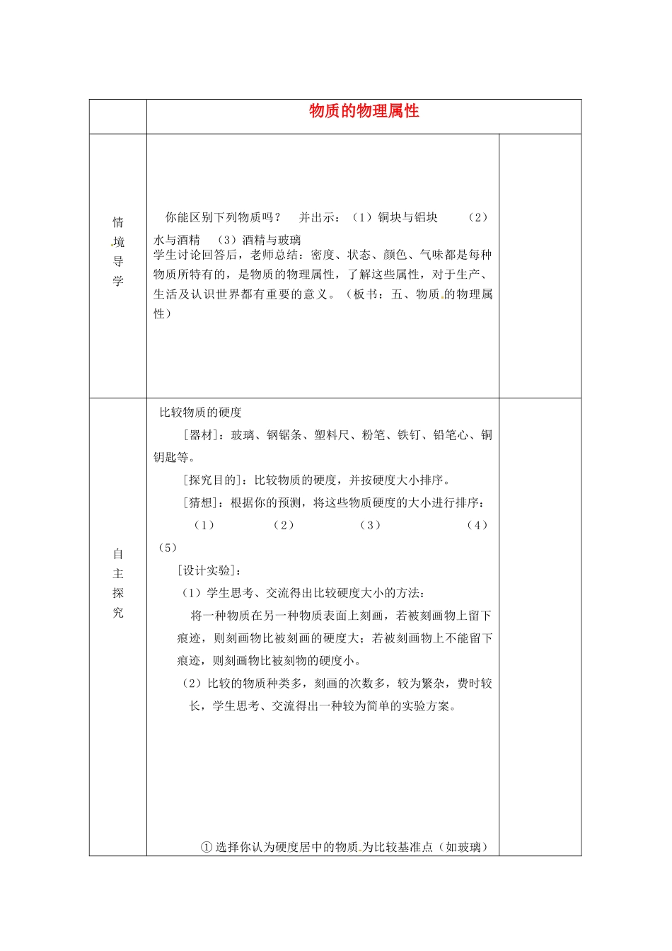 八年级物理下册 6.5 物质的物理属性教案 苏科版-苏科版初中八年级下册物理教案_第2页