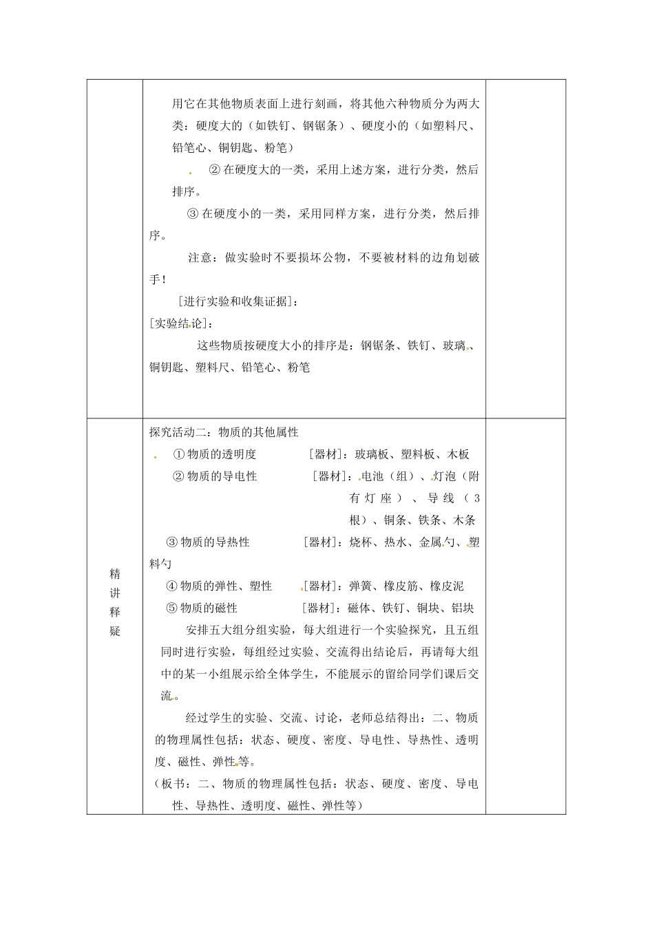 八年级物理下册 6.5 物质的物理属性教案 苏科版-苏科版初中八年级下册物理教案_第3页