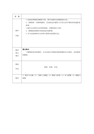 八年级物理下册 6.5 物质的物理属性教案 苏科版-苏科版初中八年级下册物理教案