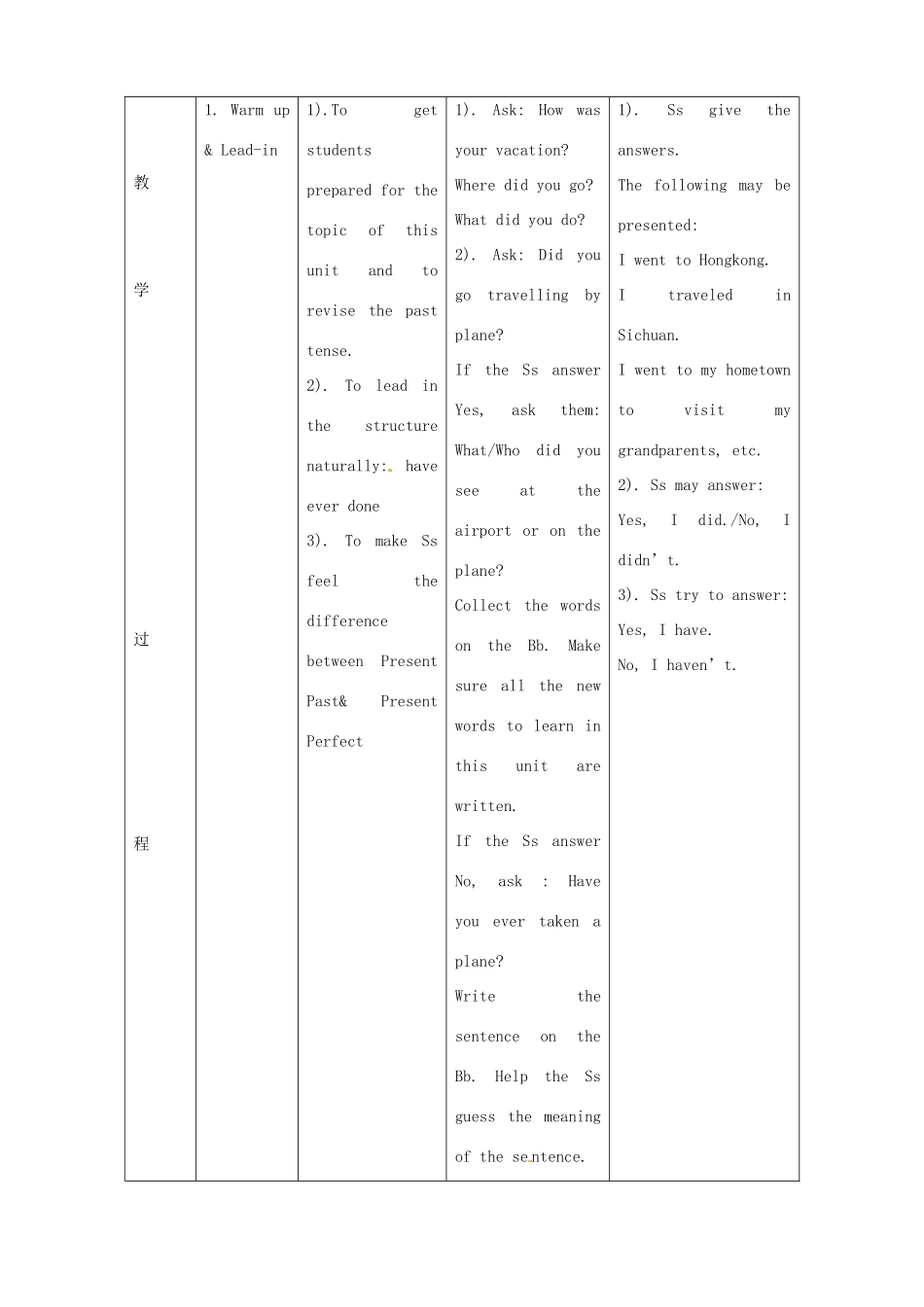 八年级英语下册《Module 2 Unit 1 I ' ve also entered lots of speaking competitions》教案 （新版）外研版-（新版）外研版初中八年级下册英语教案_第2页