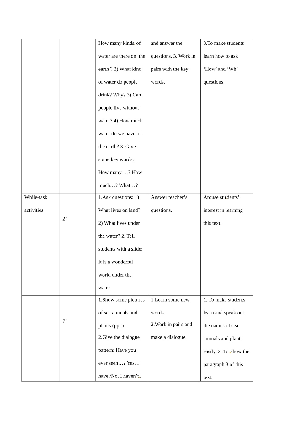 七年级英语：Module 3 Unit 3 Sea water and rain water Period 1教案上海牛津版_第2页