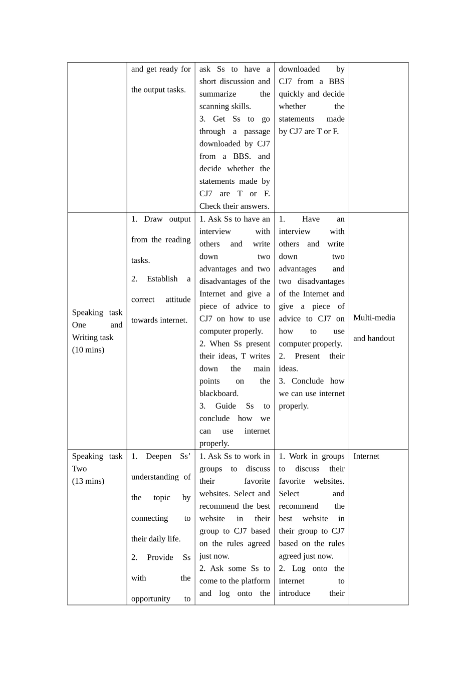 八年级英语综合技能课教学设计与反思_第3页