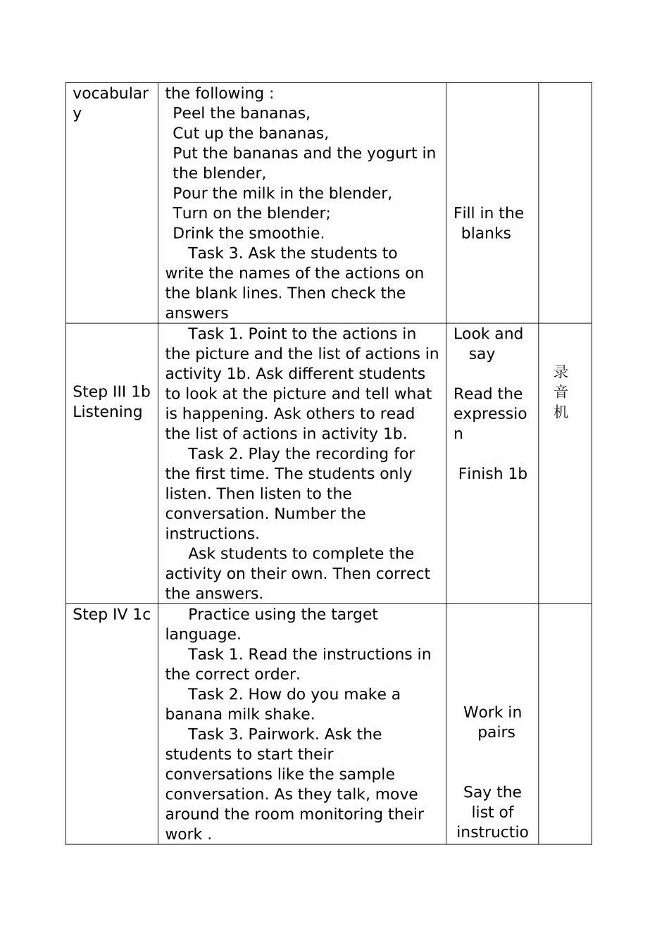 人教新目标八年级英语Unit7 How do you make a banana milk shake集体备课教案_第3页