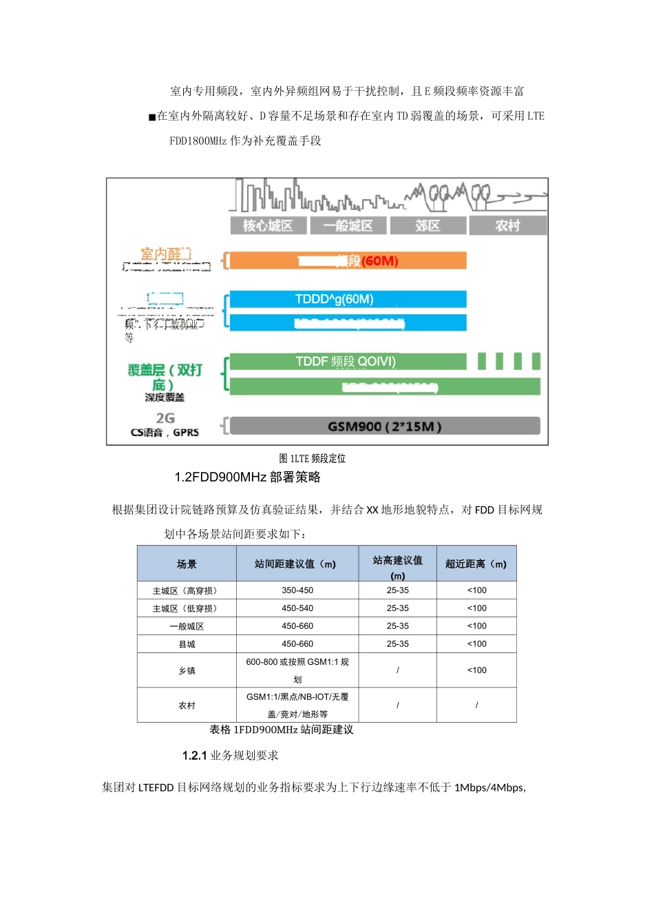 FDD-TDD协同优化_第2页