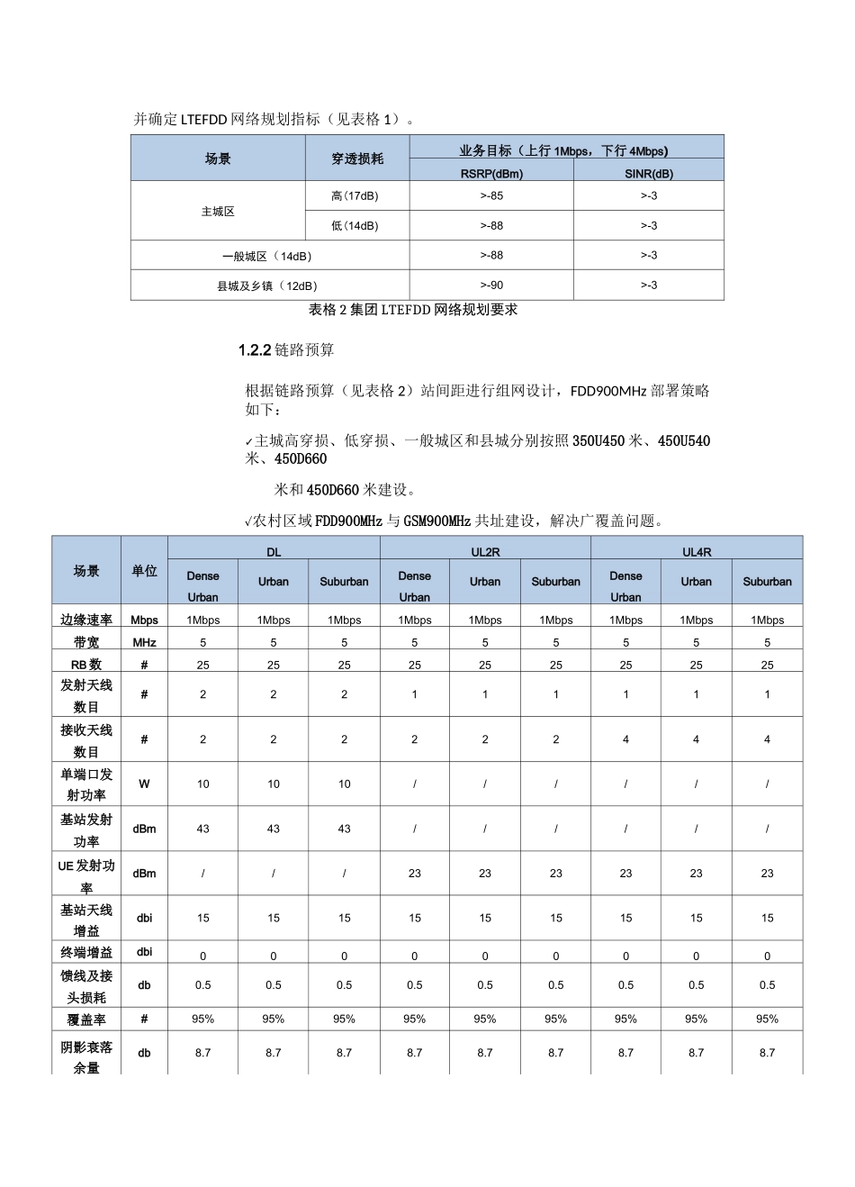 FDD-TDD协同优化_第3页