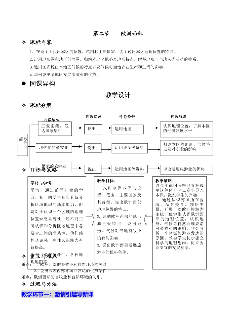 七年级地理下册 第八章 第二节 欧洲西部教学设计 （新版）新人教版_第1页
