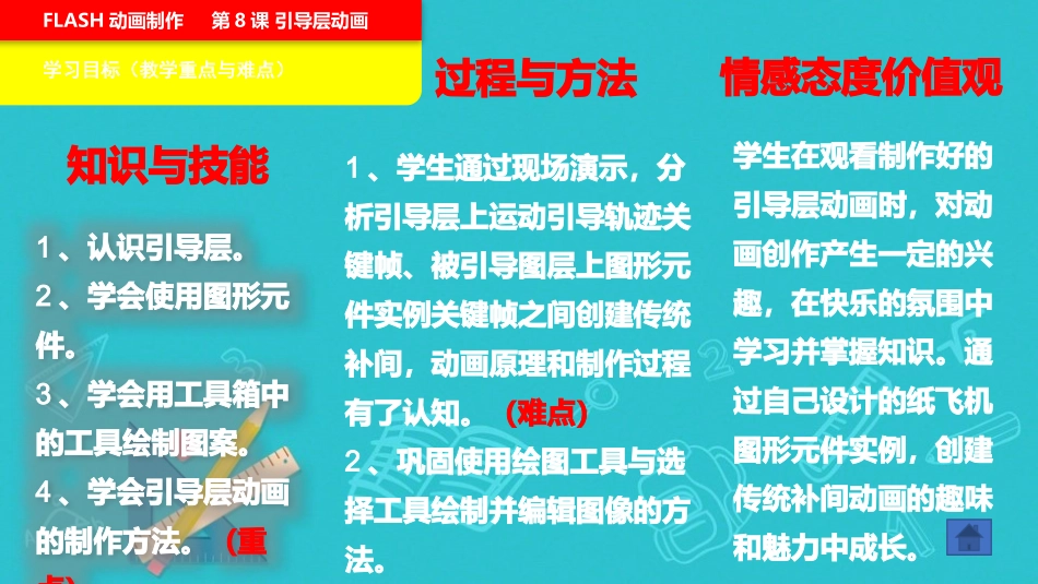 6.制作我的动画片-(4)_第3页