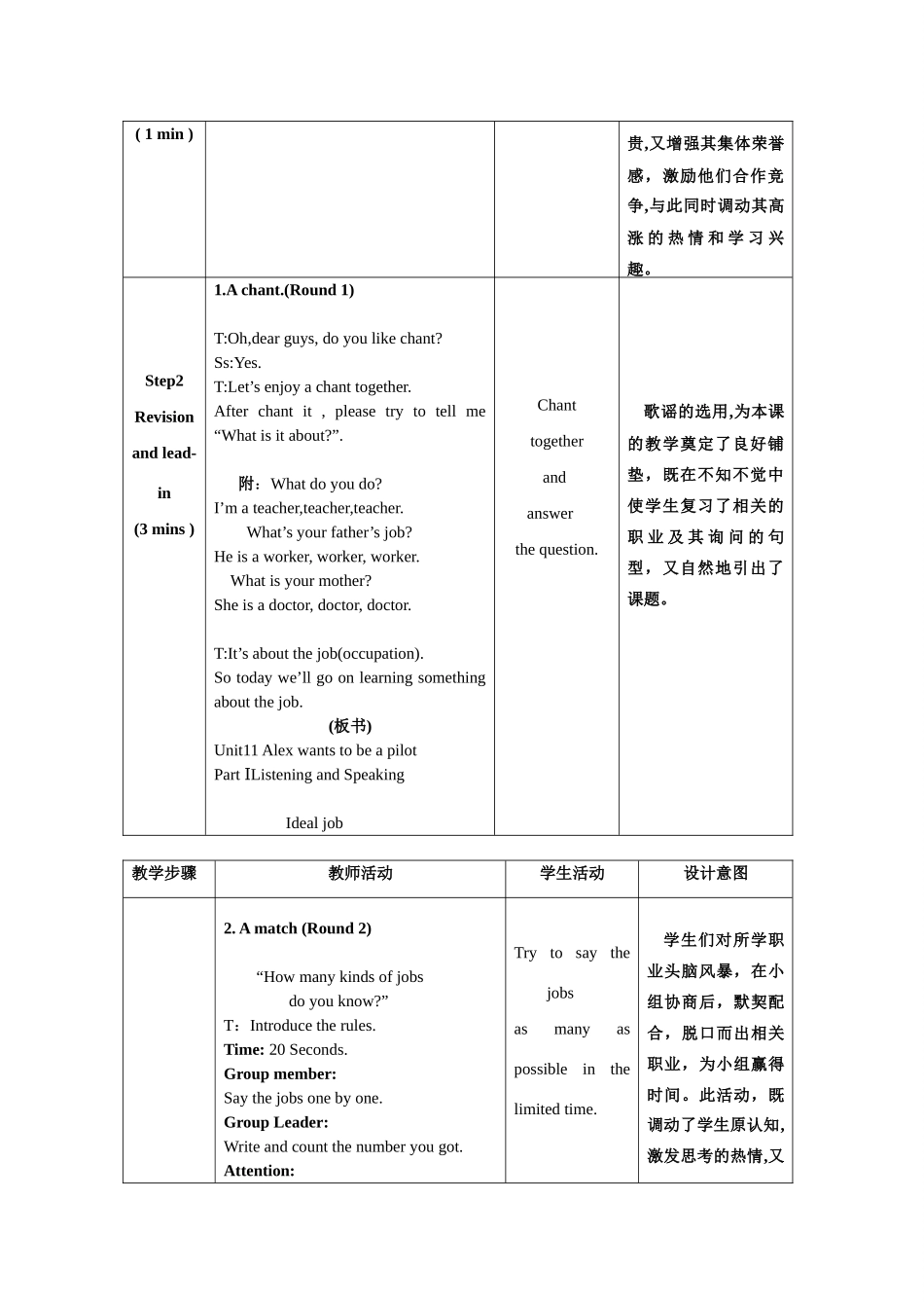 七年级英语下册：Unit 11 Alex Wants to Be a Pilot PartⅠ教案（北京课改版）_第3页