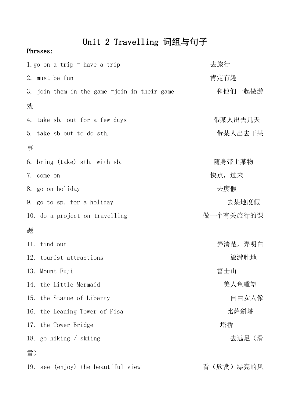 八年级英语Unit 2 Travelling 词组与句子牛津版_第1页