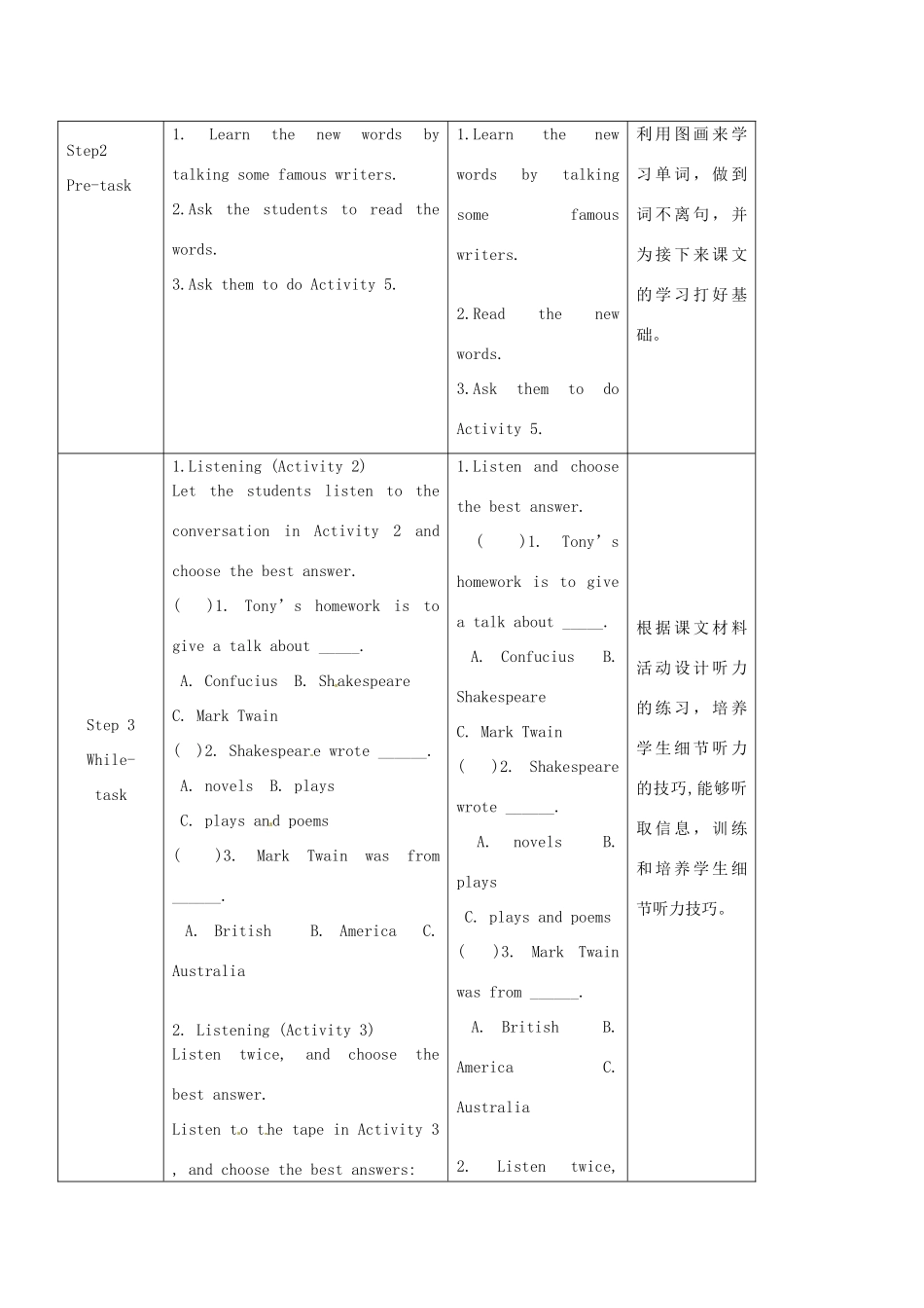 九年级英语上册 Module 2 Unit 1 Confucius’ works are read by many people教案 外研版-外研版初中九年级上册英语教案_第2页