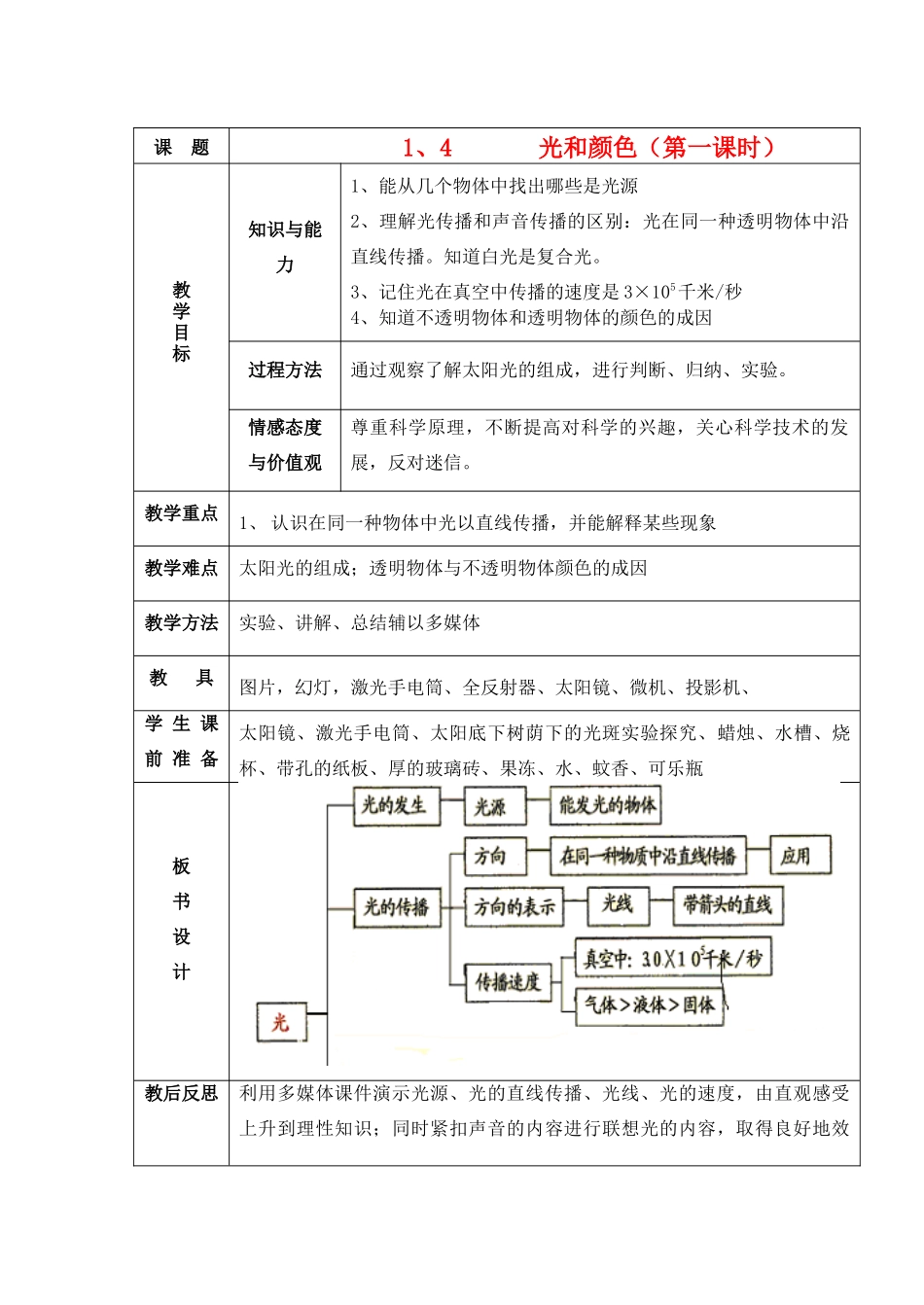 七年级科学下册 第二章 对环境的察觉 第4节 光和颜色名师教案（第一课时）浙教版_第1页