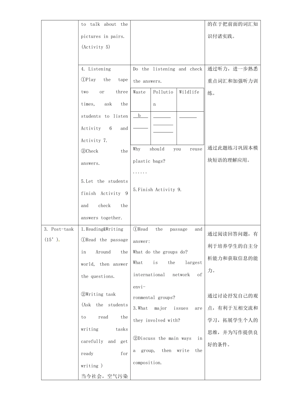 九年级英语上册 Module 6 Unit 3 Language in use教案 外研版-外研版初中九年级上册英语教案_第3页