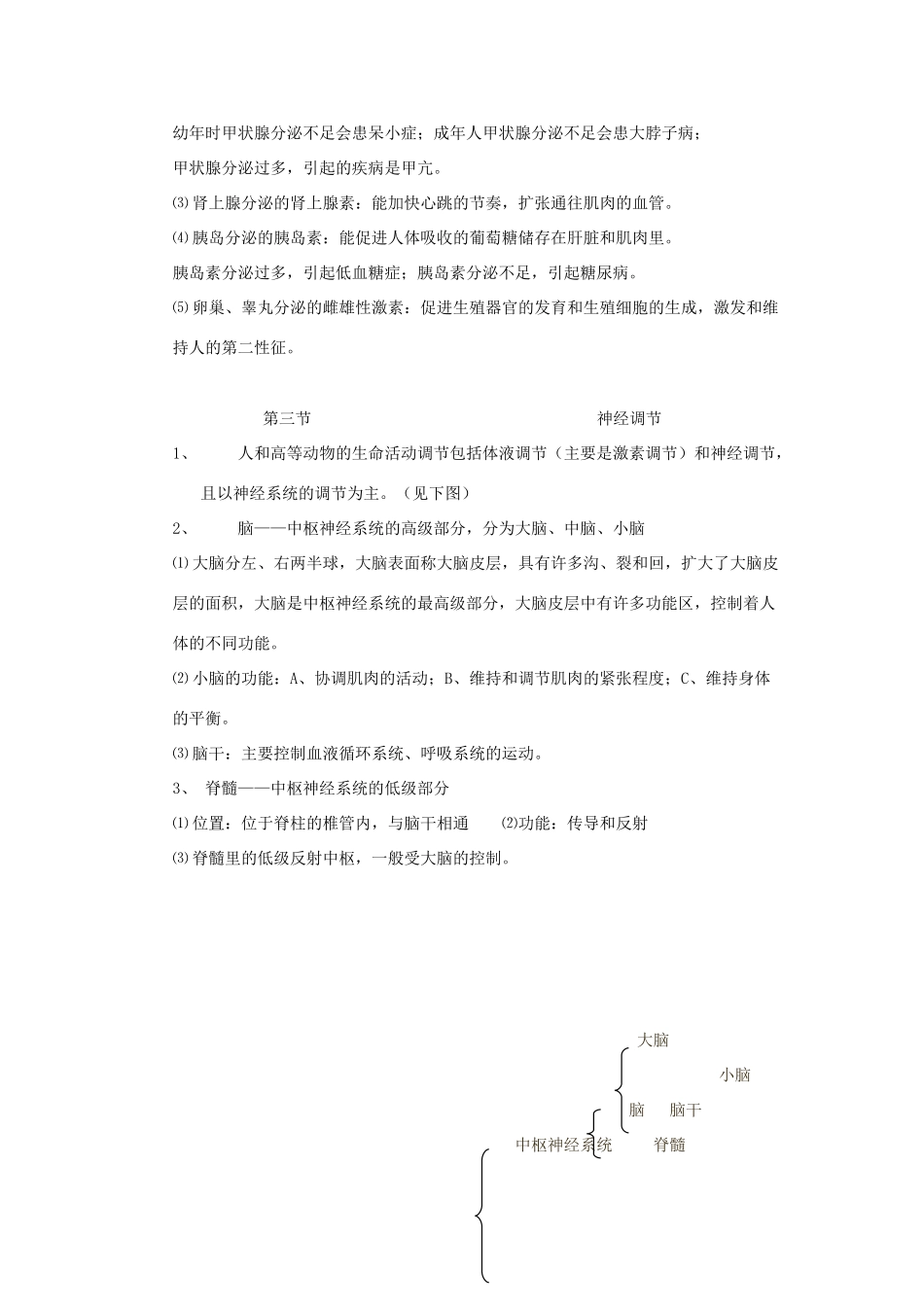 八年级科学上册：第3章 生命活动的调节教案（浙教版）_第2页