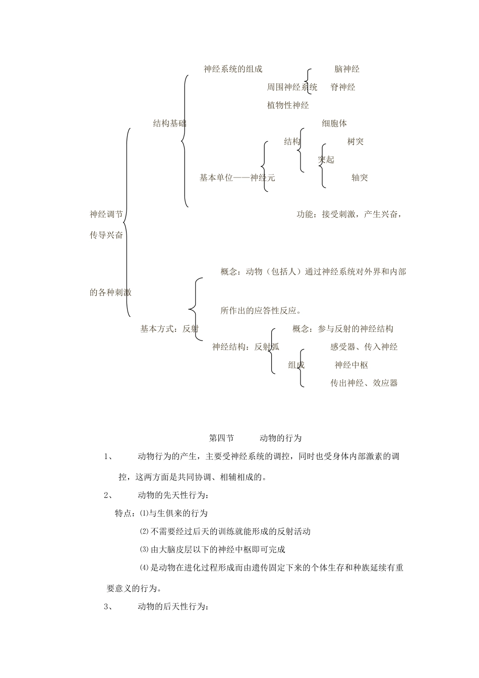 八年级科学上册：第3章 生命活动的调节教案（浙教版）_第3页