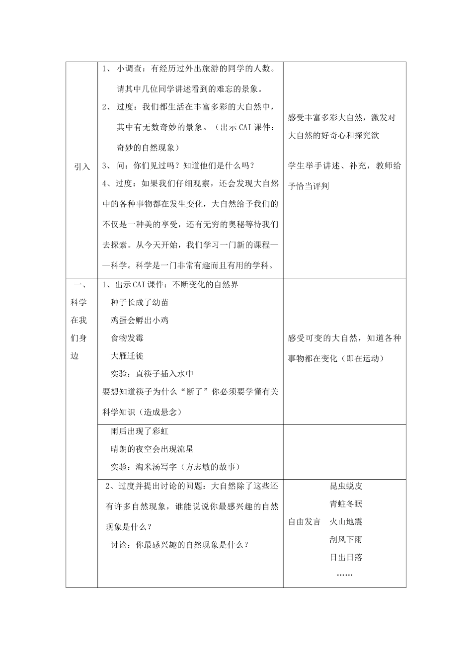 七年级科学上册《科学在我们身边》教案6 浙教版_第2页