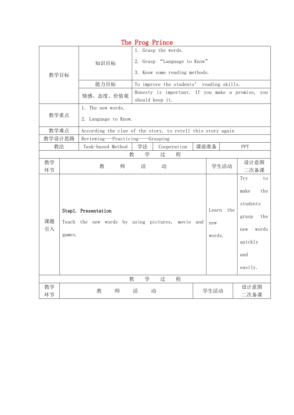 九年级英语上册 Unit 2 The Frog Prince Reading教案 教科版五四制-教科版初中九年级上册英语教案_第1页
