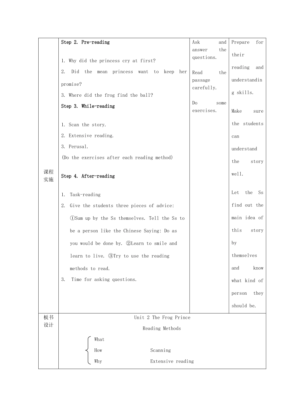 九年级英语上册 Unit 2 The Frog Prince Reading教案 教科版五四制-教科版初中九年级上册英语教案_第2页