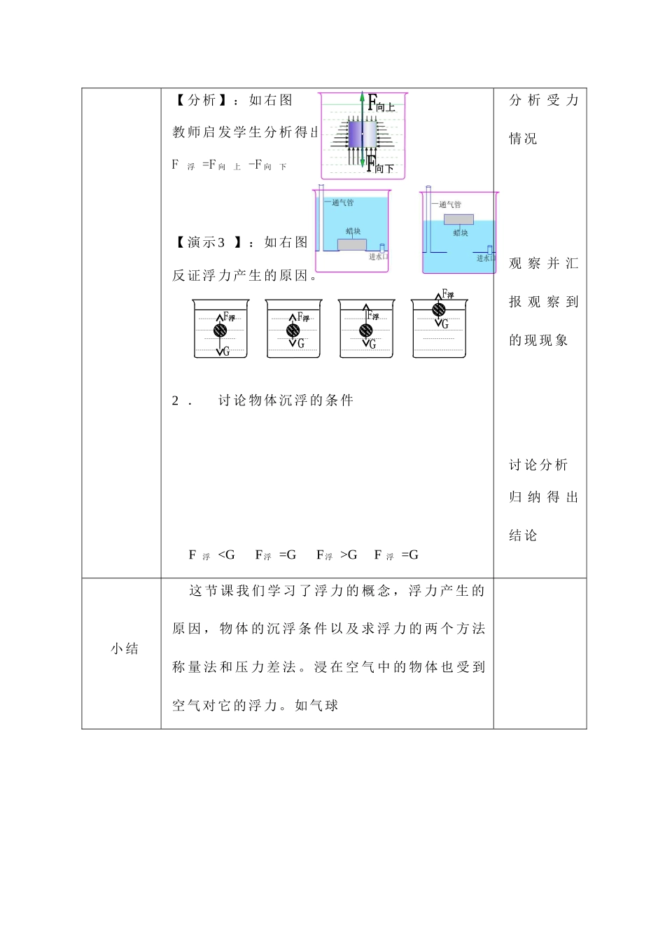 九年级物理浮力教案3_第3页