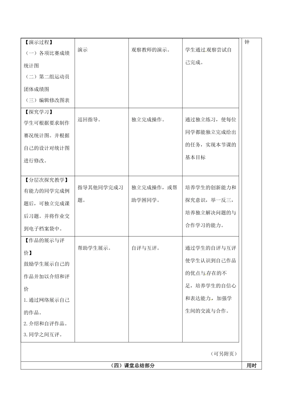 七年级信息技术 第七单元 第五节 赛况统计图教学设计-人教版初中七年级全册信息技术教案_第3页