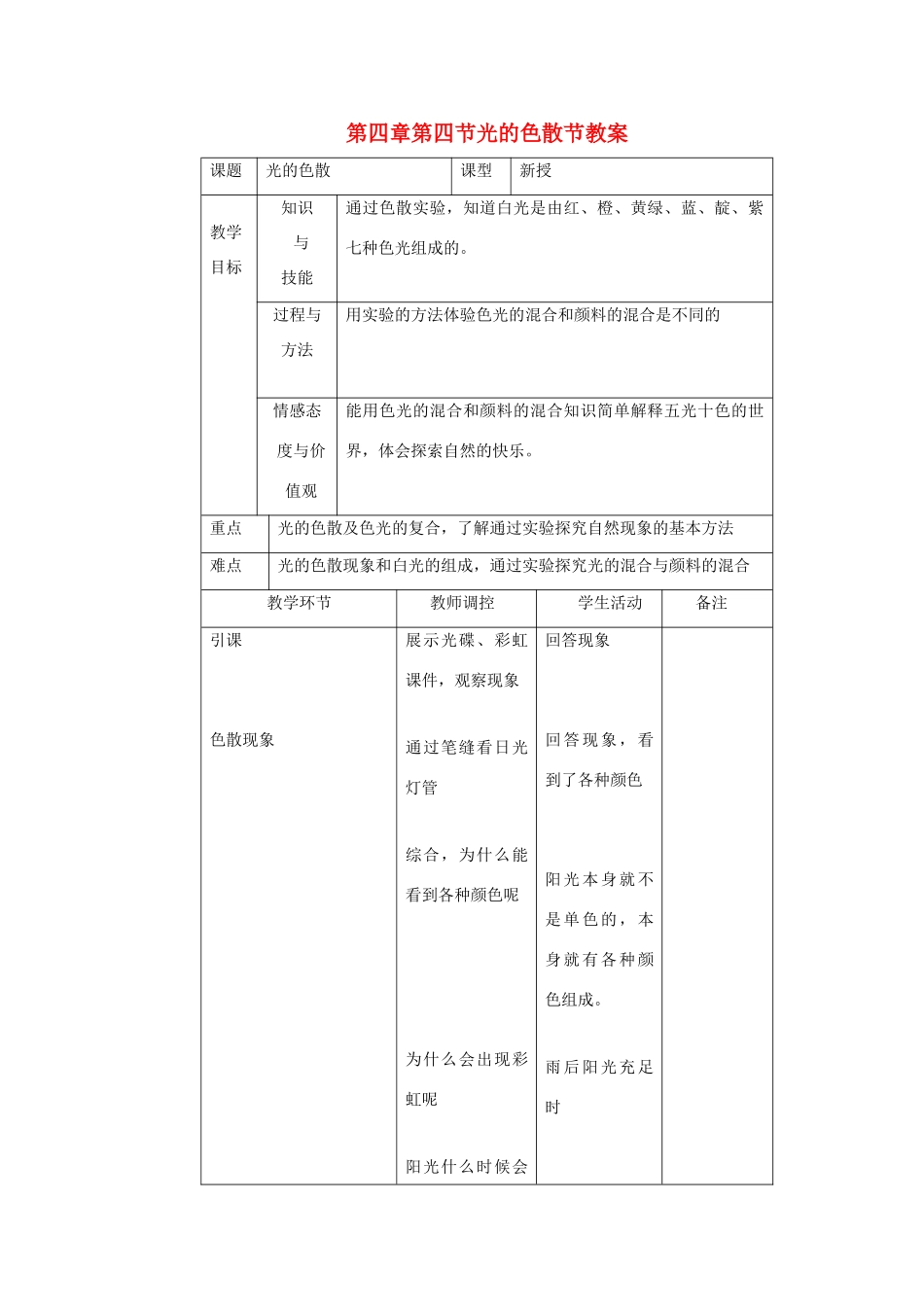八年级物理 光的色散教案 沪科版_第1页