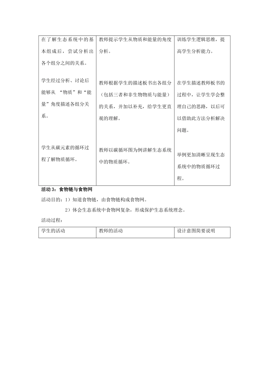 七年级科学下册 第15章 人与自然的协调发展 15.3 环境与环境保护 生态系统的基本组成与相互关系教案 牛津上海版-牛津上海版初中七年级下册自然科学教案_第3页