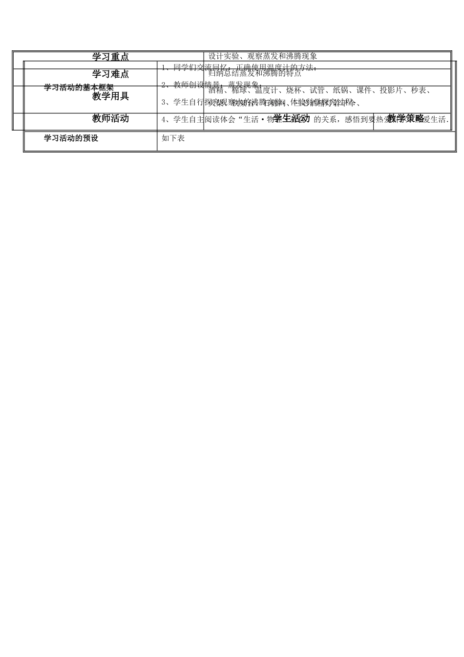 八年级物理上：二、汽化和液化 （一）教案苏科版_第2页