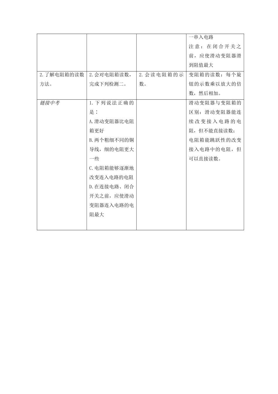 九年级物理全册 15.1 变阻器教案 （新版）沪科版-（新版）沪科版初中九年级全册物理教案_第2页