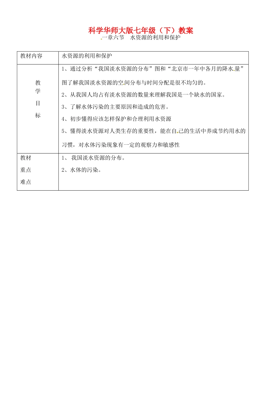 七年级科学下册 1.6水资源的利用和保护教案（华师大七年级下）_第1页