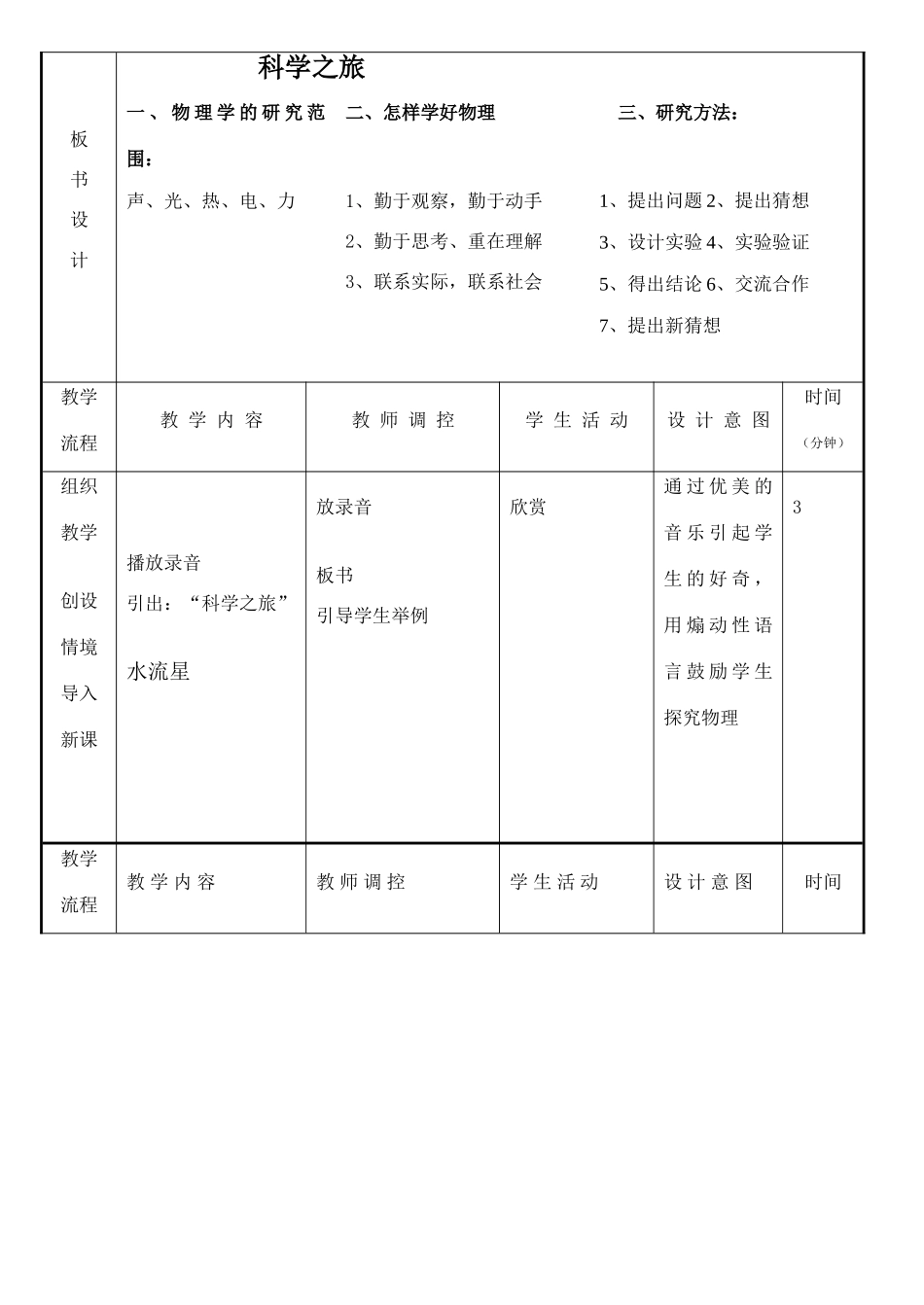 八年级物理《《科学之旅》教学设计》北师大版_第2页