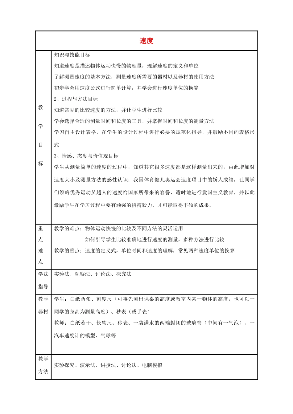 八年级物理上册 5.2 速度教案 苏科版-苏科版初中八年级上册物理教案_第1页