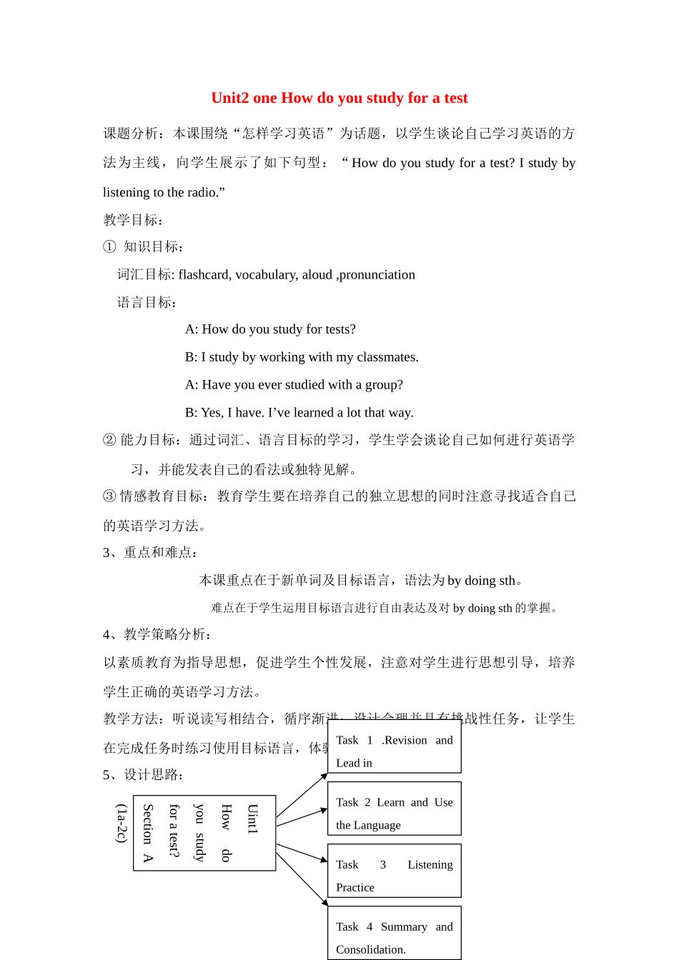 八年级英语下册：Unit2 one How do you study for a test（教案7）鲁教版_第1页