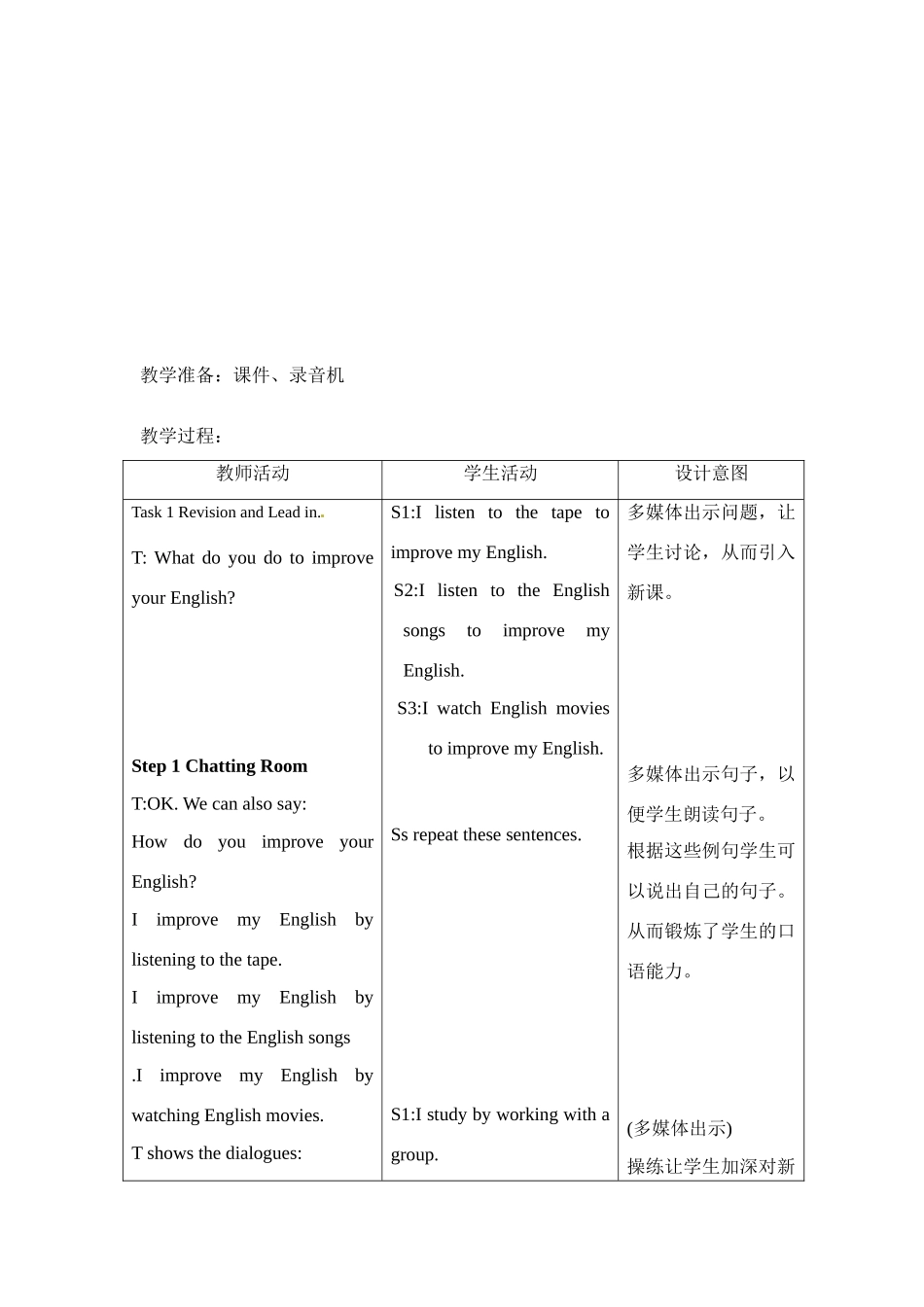 八年级英语下册：Unit2 one How do you study for a test（教案7）鲁教版_第2页
